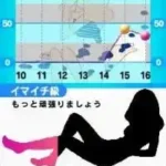 Anan Kanshuu - Onna Dikara Kinkyuu Up! DS (Japan)