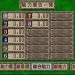 Baken Renkinjutsu (Japan)