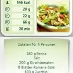 Besser Essen - Leben Leicht Gemacht (Germany)