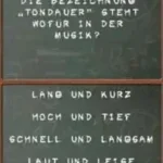 Das Weiss Doch Jedes Kind! (Germany)