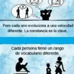 Genio de las Palabras, El (Spain)