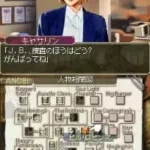 Keiji J.B. Harold no Jikenbo - Murder Club (Japan)