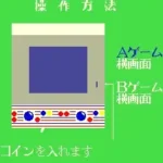 Konami Test Board (GX800, Japan)