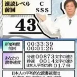 Me de Unou o Kitaeru - DS Sokudoku Jutsu (Japan)