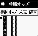 Mr. Go no Baken Tekichuu Jutsu (Japan)