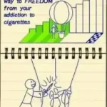 My Stop Smoking Coach with Allen Carr Easyway - Quit for Good (USA) (En,Fr,Es)