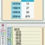 Obunsha Deru-jun - Chiri DS (Japan) (Rev 1)