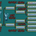 RHI Roller Hockey '95 (USA) (Proto)