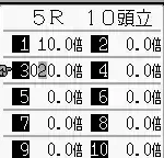 Tekichuu Rush (Japan)