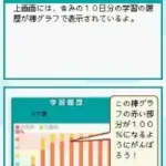 Tokuten Ryoku Gakushuu DS - Chuu 3 Suugaku (Japan)