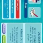 Tout Savoir CE1 - L'Essentiel du Programme (France)