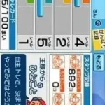 Ukkari o Nakusou Bunshou Yomi Training - Yomitore (Japan)