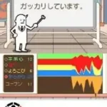 Utsukushii Nihongo no Kakikata Hanashikata DS (Japan)